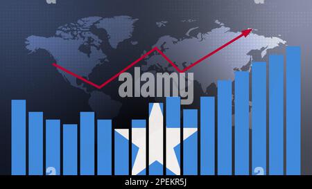 Balkendiagramm in Somalia mit Höhen und Tiefen, steigenden Werten, Konzept der wirtschaftlichen Erholung und Geschäftsverbesserung, Wiedereröffnung von Unternehmen, politische Konfekt Stockfoto