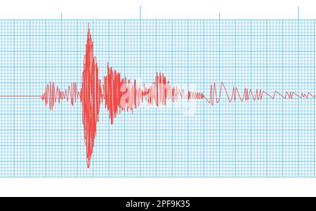 Seismogramm der seismischen Aktivität oder des Lügendetektors auf blauem Diagrammpapier. Hintergrund des akustischen Diagramms für Erdbeben. Bodenbewegung, Vulkanerupti Stock Vektor
