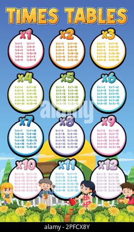 Diagramm „Zeittabellen“ für Illustration der Lernmultiplikation Stock Vektor