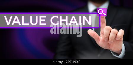Handgeschöpftes Text Wertschöpfungskette. Konzept bedeutet Business Manufacturing Prozess Analyse der Branchenentwicklung Stockfoto