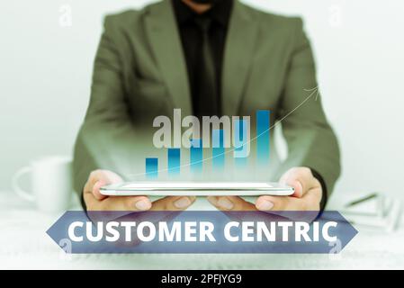 Text mit Inspiration Kundenorientierung. Internet-Konzept, bei dem man sich um die Kunden kümmert, um deren Vergnügen zu gewährleisten Stockfoto