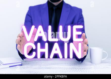 Text, der die Inspiration der Wertschöpfungskette zeigt. Word für Business Manufacturing Process Industry Development Analysis Stockfoto