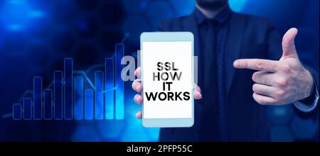 Schild, das SSL-Funktionsweise anzeigt. Ein Wort, das auf den Sitzungsschlüssel geschrieben wird, wird zur Verschlüsselung aller übertragenen Daten verwendet Stockfoto