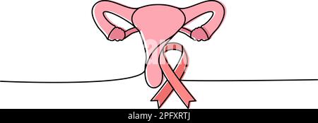 Menschliches Reproduktionssystem mit einzeiliger, durchgängiger Bandzeichnung. Krebsbewusstseinsband, AIDS kontinuierliche einzeilige, farbenfrohe Illustration. Stock Vektor