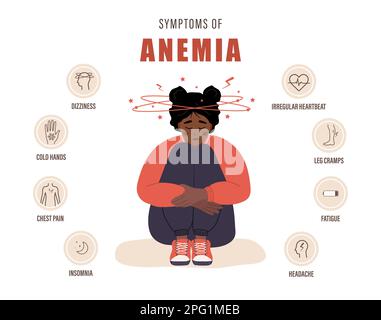 Symptome der Anämie. Unglückliches afrikanisches Mädchen leidet an Schwindel. Kopfschmerzen, Müdigkeit und Brustschmerzen. Medizinische Infografik der Blutkrankheit. Gesundheit Stock Vektor