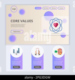 Vorlage für Landing-Page-Website mit Grundwerten. Stabilität, Integrität, Genauigkeit. Webbanner mit Header, Content und Footer. Vektordarstellung. Stock Vektor