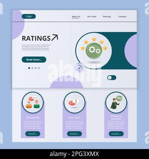 Flache Vorlage für Landing-Page-Website für Bewertungen. Diskussionen, Chat-Hilfe, technischer Support. Webbanner mit Header, Content und Footer. Vektordarstellung. Stock Vektor