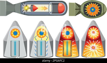 Abbildung eines Atomspaltungsbombensatzes Stock Vektor