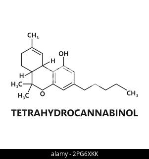 Tetrahydrocannabinol-Cannabinoidmolekül. Cannabis psychoaktive Drogenmoleküle Aufklärungsprogramm, medizinische Cannabinoid-Verbindung atomische Zusammensetzung oder wir Stock Vektor