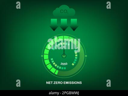 Null-Emissionen-Politik bis 2050. Meter Kohlendioxid bei Null. Vektordarstellung. Stock Vektor