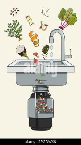 Lebensmittelabfallspender für Küchenspüle, in die Küchenabfälle fallen. Müllschlucker. Recycling organischer Abfälle. Nachhaltiges Leben war Null Stock Vektor