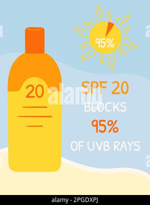 Sonnenschutzflaschen mit SPF 20, die UVB-Strahlen abschirmen. Infografik Sonnenschutzmittel am Strand. Sonnenschutz-Poster für den Sommer. Handgezeichnet organisch Stock Vektor