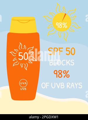 Sonnenschutzflaschen mit SPF 50, die UVB-Strahlen abschirmen. Infografik Sonnenschutzmittel am Strand. Sonnenschutz-Poster für den Sommer. Handgezeichnet organisch Stock Vektor