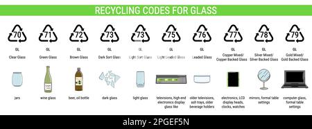 Recycling-Codes für Glas - klar, grün, braun, hell. Infografiken zum Sortieren von Müll, zur Trennung und zum Recycling. Abfallbewirtschaftung. Handgezeichneter Vektor i Stock Vektor