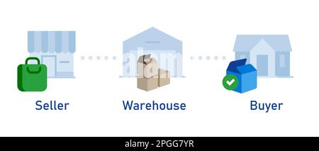 Symbolgruppe „Lager in Lieferkette vom Verkäufer zum Einkäufer“ Stock Vektor