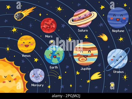 Solarsystem-Poster mit niedlichen Planeten. Weltraum-Lerndruck Stock Vektor