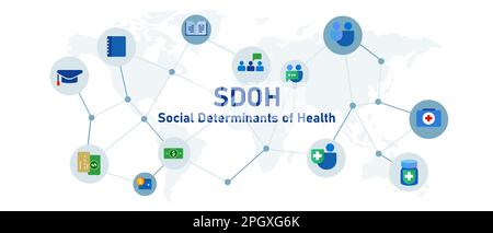 SDOH Soziale Determinanten gesundheitlicher nichtmedizinischer Faktoren, die die Gesundheit beeinflussen Stock Vektor