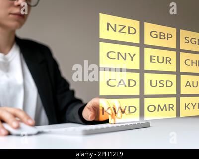 Weibliche Geschäftsleute und Symboltabelle für Fremdwährungen, Devisenmärkte und Finanzinvestitionen. Stockfoto