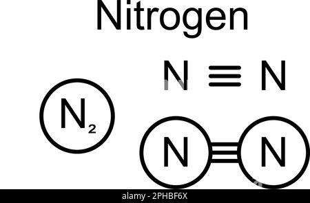 Molekularmodell des chemischen Moleküls Stickstoff N2 mit einem Dreifachbindungsvektor Illustration. Strukturformel von Stickstoffgas für die periodische Tischausbildung. Stock Vektor