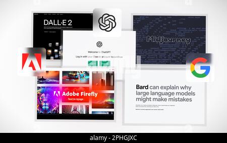 Screenshots und Logos der wichtigsten generativen KI-Tools und -Unternehmen: Dall-E2 und ChatGPT von OpenAI, Adobe Firefly, Midjourney und Google Bard. Stockfoto