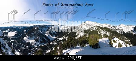Ein beschriftetes Panorama der zentralen Kaskaden und des Snoqualmie-Passes. Cascade Range, Washington, USA Stockfoto