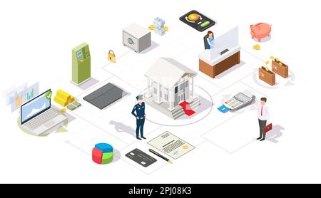 Isometrisches Vektordiagramm für Banken und Finanzdienstleistungen Stock Vektor