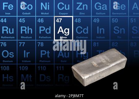 Silberner Balken und Periodentabelle mit hervorgehobenem Element Silber. 1000 Gramm Goldbarren, 32,15 Unzen des raffinierten chemischen Elements. Stockfoto