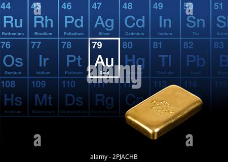 Goldener Balken und Periodensystem mit hervorgehobenem chemischem Element Gold, mit lateinischem Namen aurum, Symbol Au und Atomnummer 79. 250 Gramm Goldbarren. Stockfoto