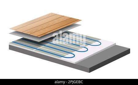 Wärmepumpe, Wechselrichter und Solarmodul als Konzept für ein grünes Energiesystem Stockfoto