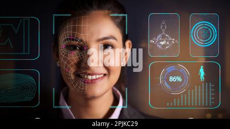 Biometrischer Netzhautscanner am Frauenauge zur Gesichtserkennung. Das Konzept der künstlichen Intelligenz. Stockfoto