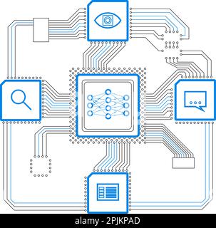 Neuronales Netz an Stromkreis. Künstliche Intelligenz Dienstleistungen: Bild- und Spracherkennung, Text Analyse, Search Engine Stock Vektor