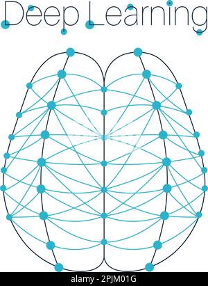 Künstliches Gehirn durch Neuronale Netzwerk gebildet. AI, Machine Learning oder Tiefe lernen Abbildung. Ansicht von oben Gehirn mit kognitiven Leistungen. Anwendbar, p Stock Vektor