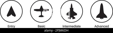 Know-how, Kompetenz, Qualifikation oder Erfahrung Symbole. Flugzeug, Flugzeuge Silhouetten. Job Qualifikationsniveau. Weg zum Erfolg oder zum Ziel. Basic, Medium Stock Vektor