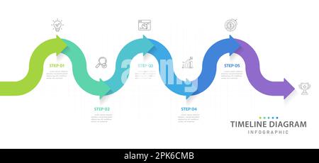Infografik-Vorlage für Unternehmen. 5 Schritte modernes Zeitliniendiagramm mit Fahrtkonzept, Präsentationsvektor-Infografik. Stock Vektor