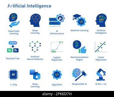 Künstliche Intelligenz Symbolsatz Sammlung Maschine Deep Learning Algorithmus Konzept blaue Grafik Stock Vektor
