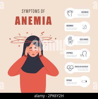 Symptome der Anämie. Unglückliches arabisches Mädchen leidet an Schwindel. Kopfschmerzen, Müdigkeit und Brustschmerzen. Medizinische Infografik der Blutkrankheit. Gesundheit Stock Vektor