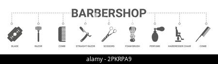 Barbershop-Werkzeuge. Friseur-Schönheitssalon für Männer. Haarschnittsymbole. Haaraccessoires. Shampooflasche. Friseurstuhl. Schere und Rasiermesser. Mode h Stock Vektor