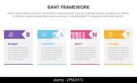 infografik zur Methodik des bant-Vertriebsrahmens mit Tabelle- und Pfeildreiecksform für den Vektor der Folienpräsentation Stockfoto