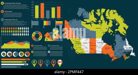 Detaillierte Karte für Kanada mit Infografiken. Vektordarstellung. Stock Vektor