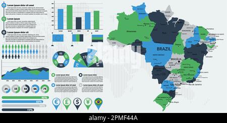 Detaillierte Karte für Brasilien mit Infografiken. Vektordarstellung. Stock Vektor