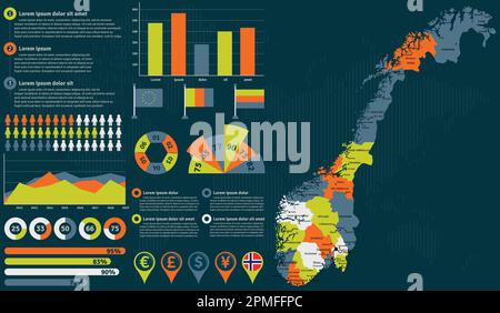 Detaillierte Karte Norwegens mit Infografiken. Vektordarstellung. Stock Vektor