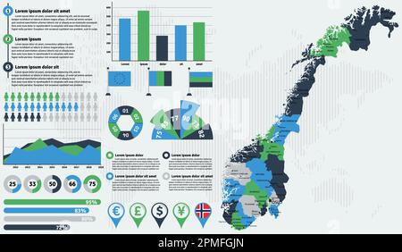 Detaillierte Karte Norwegens mit Infografiken. Vektordarstellung. Stock Vektor