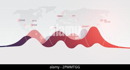 Wellen der Corona-Virus-Infektion rund um die Welt - wachsende Anzahl von infizierten Menschen, Wirtschaftskrise - Design-Konzept mit Diagrammen und Word-Karte Stock Vektor