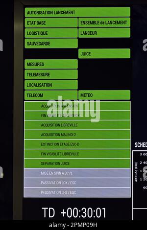 Cayenne, Frankreich. 14. April 2023. Die Abbildung zeigt die Kommandozentrale (Fischkugel) während eines königlichen Besuchs zum Start der ESA-Jupiter Icy Moons Explorer Mission „Juice“ vom Guayana Space Centre in Kourou, Französisch-Guayana, Frankreich, am Freitag, den 14. April 2023. Der Start musste aufgrund schlechter Wetterbedingungen am Donnerstag um 24 Stunden auf Freitag verschoben werden. BELGA FOTO ERIC LALMAND Kredit: Belga News Agency/Alamy Live News Stockfoto