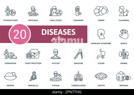 Seuche gesetzt. Kreative Symbole: Typhus, Urtikaria, Virusfieber, Tungiasis, Tumor, Tularämie, Warkany-Syndrom, Warzen, Yersiniose, Hefeinfektion Stock Vektor