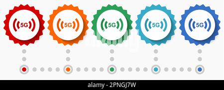 Drahtlose 5G-Internet-Kommunikation, Netzwerkvektor-Symbolsatz, farbenfrohe Infografik-Vorlage, Satz flacher Badge-Symbole in 5 Farboptionen Stock Vektor