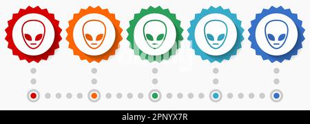 Alien-Gesichtsvektor-Symbolsatz, farbenfrohe Infografik-Vorlage, Satz flacher Badge-Symbole in 5 Farboptionen Stock Vektor