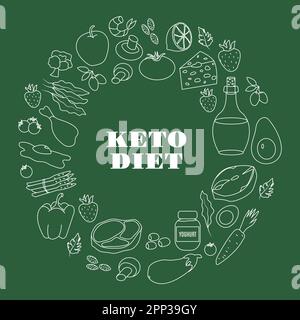 Ketogenic diet. White Line icons on green background. Vector illustration. Stock Vektor