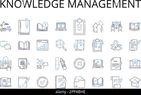 Sammlung der Liniensymbole für das Knowledge Management. Personalbeschaffung, Datenanalyse, Ressourcenzuweisung, Risikomanagement, Markenwahrnehmung, Mitarbeiter Stock Vektor