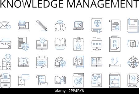 Sammlung der Liniensymbole für das Knowledge Management. Personalbeschaffung, Datenanalyse, Ressourcenzuweisung, Risikomanagement, Markenwahrnehmung, Mitarbeiter Stock Vektor